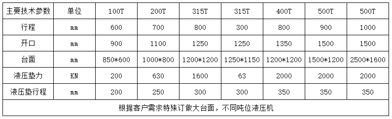 400吨龙门框式液压机