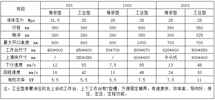 单柱液压机