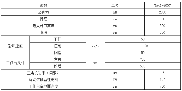 200吨校直机