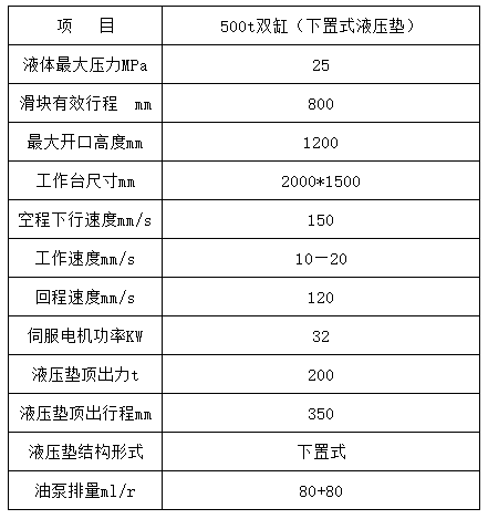 500吨双缸四柱拉伸液压机