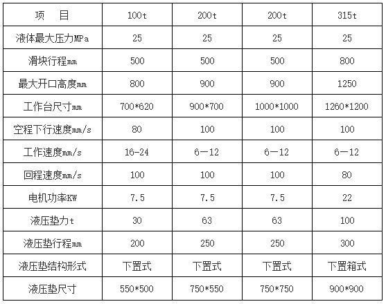 YQ27四柱双动拉伸液压机