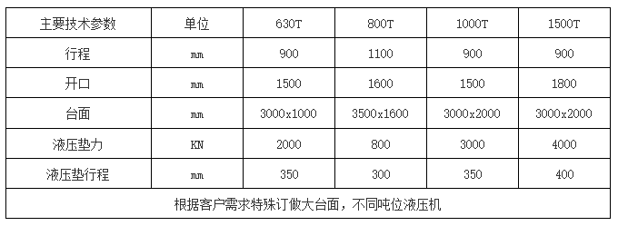 框架液压机