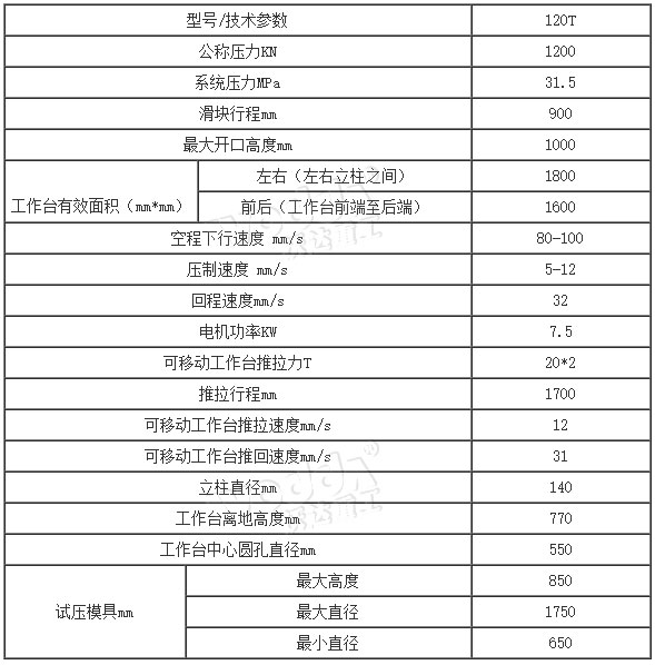 120吨轮胎模具试验机参数