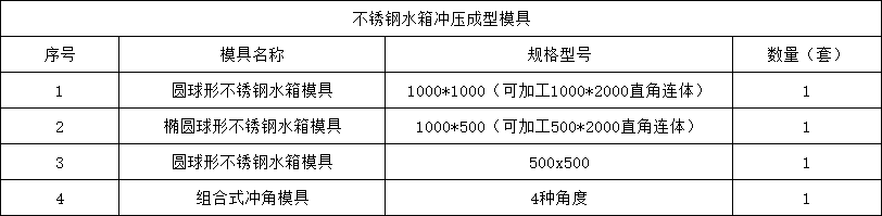 不锈钢水箱冲压成型模具