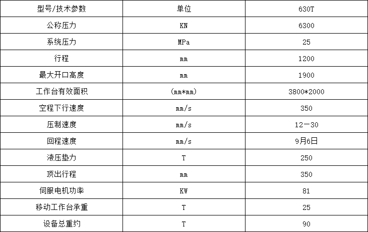 630吨框架式汽车配件拉伸液压机参数