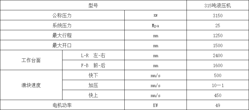 315吨汽车内饰件液压机参数