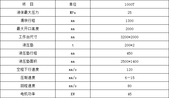 1000吨汽车配件拉伸液压机参数