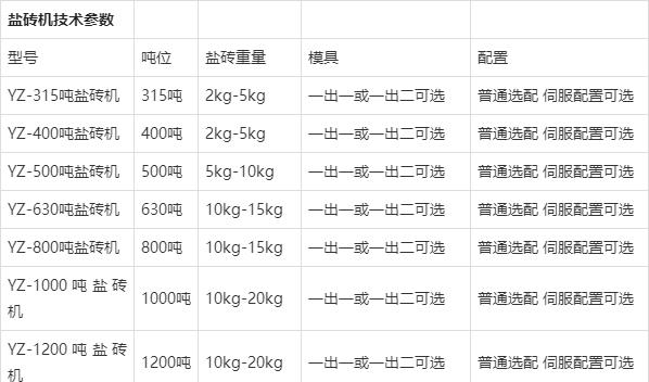 盐砖机参数