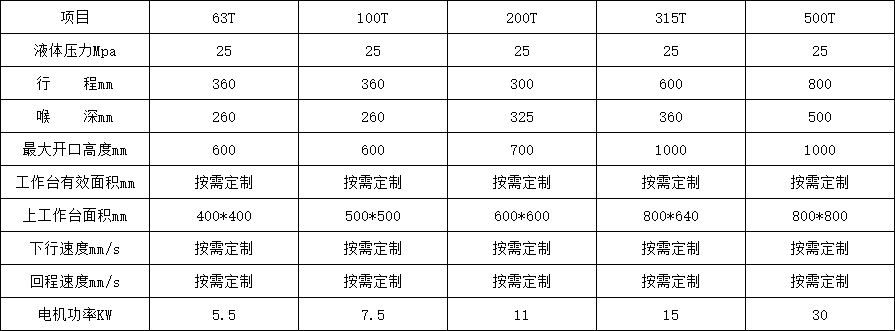 单臂液压机参数