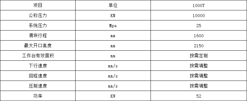 1000吨模压建筑塑料模壳成型液压机参数