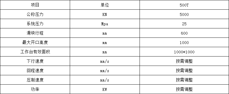 500吨龙门式压装液压机参数