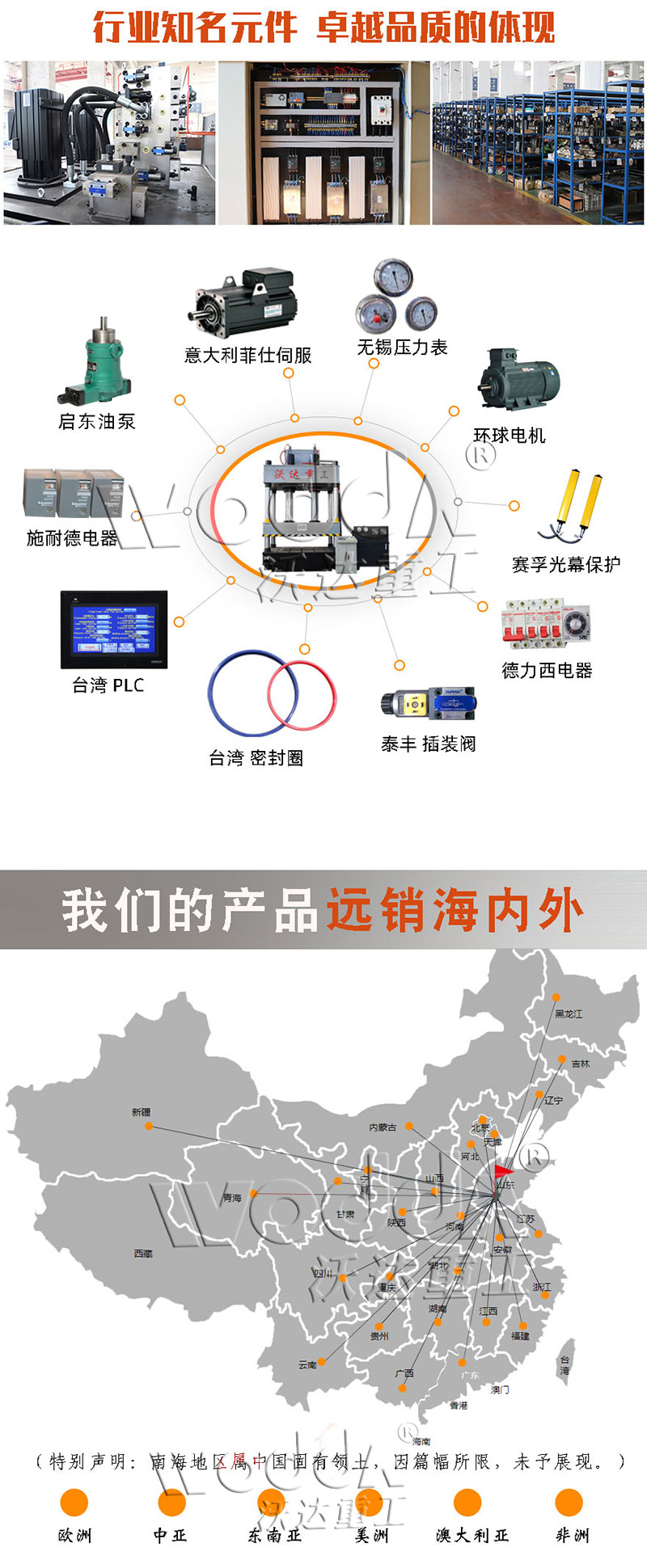 800t四柱液压机参数